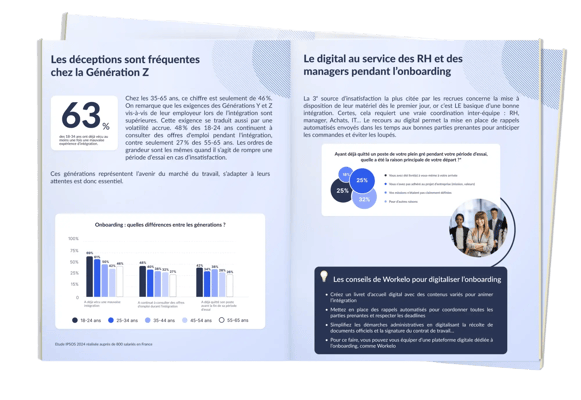 Barometre onboarding workelo ipsos