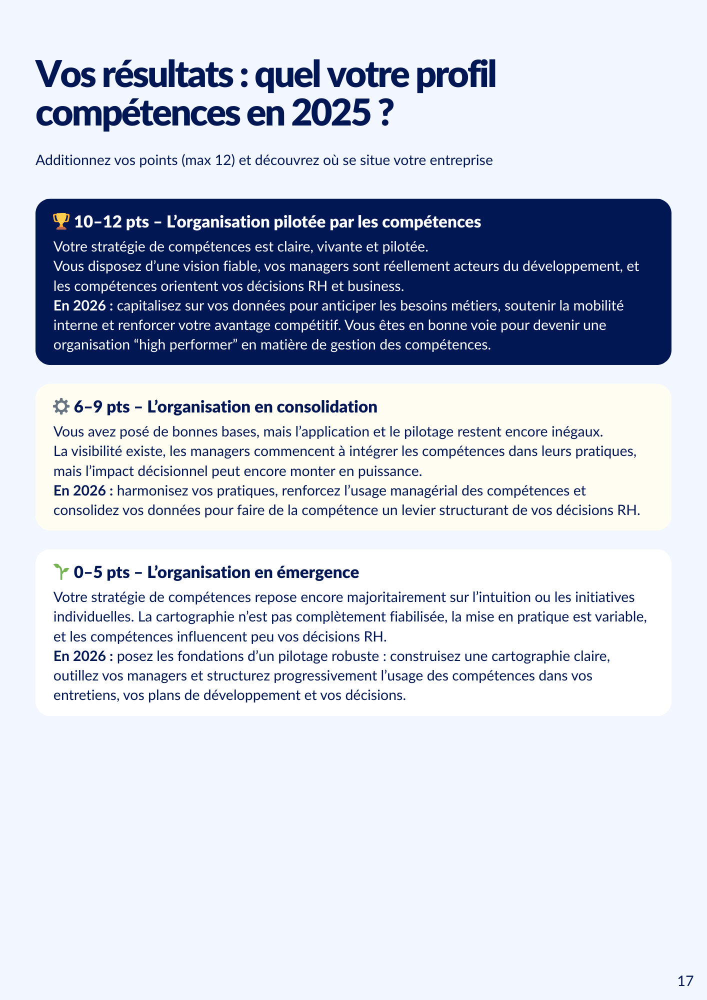 Ebook Bilan RH 2025 page 17 Ebook Bilan RH 2025 page 17