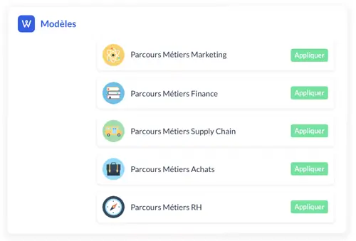 Modèles de parcours onboarding