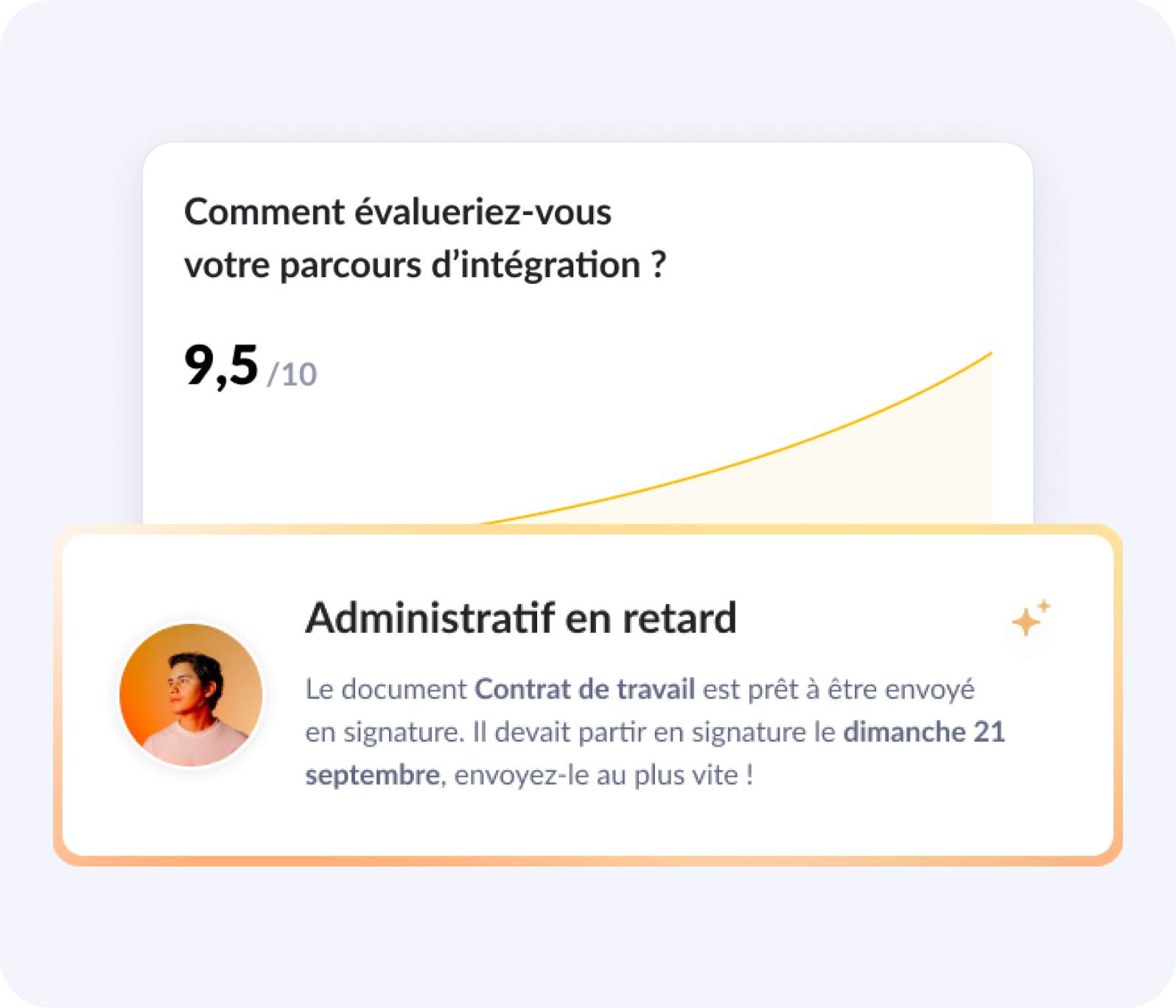 Pilotage intégration avec IA