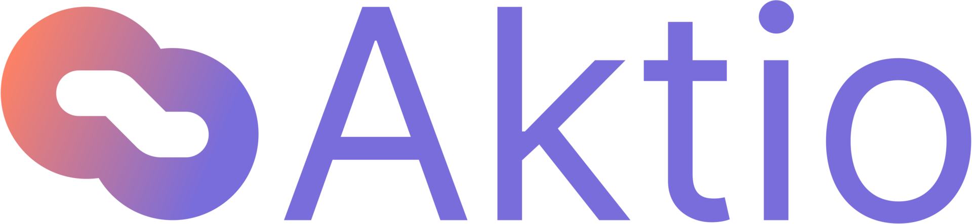 aktio